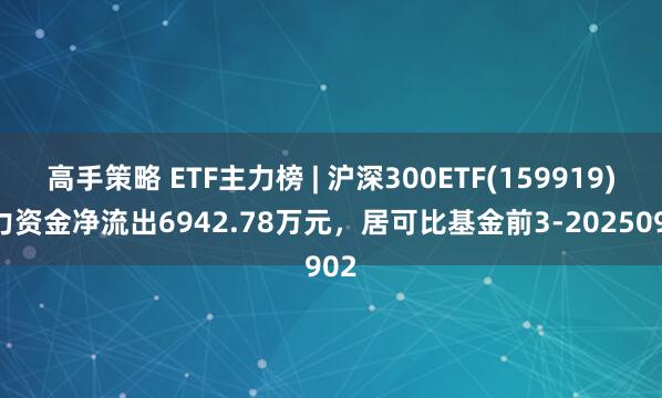 高手策略 ETF主力榜 | 沪深300ETF(159919)主力资金净流出6942.78万元，居可比基金前3-20250902