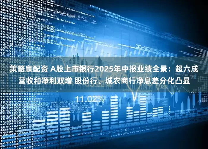 策略赢配资 A股上市银行2025年中报业绩全景：超六成营收和净利双增 股份行、城农商行净息差分化凸显